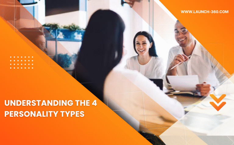 Explore Personality Types A, B, C, and D